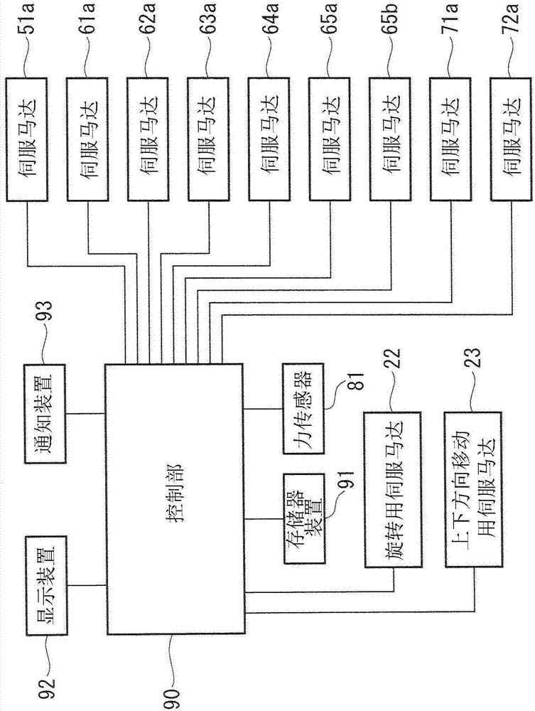 加工系統(tǒng)的制作方法與工藝