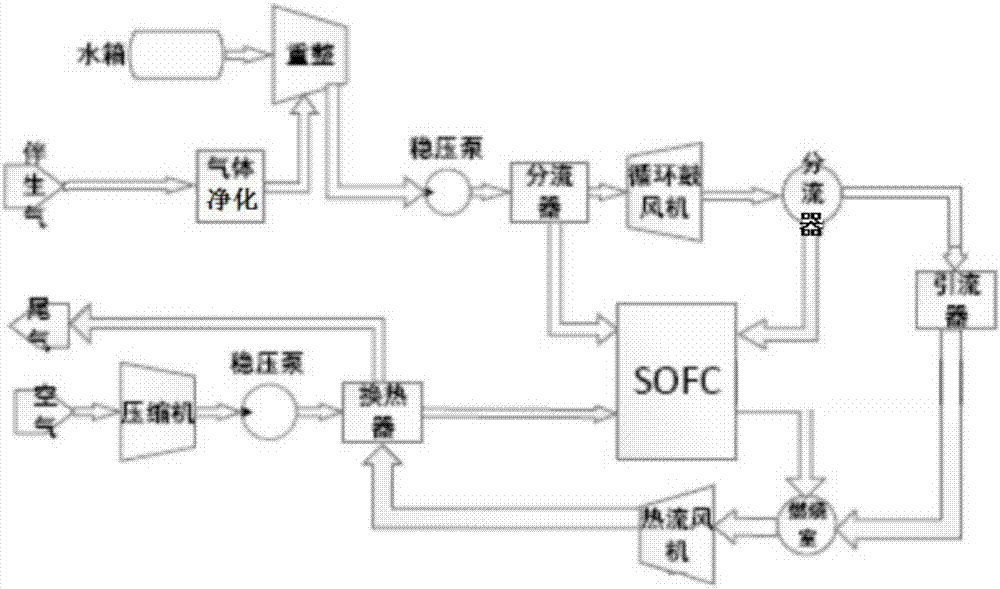 一種加油站新能源超級(jí)充電系統(tǒng)的制作方法與工藝