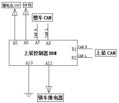 一種簡易的鎖車控制裝置及其控制方法與流程