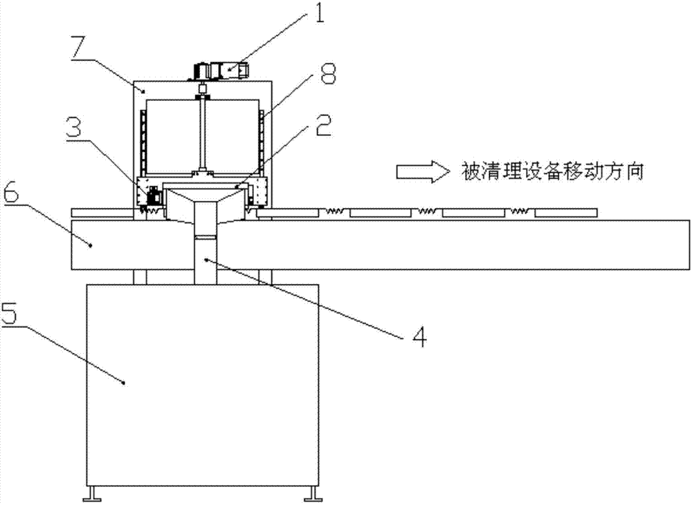 一種設(shè)備清理裝置及其工作方法與流程