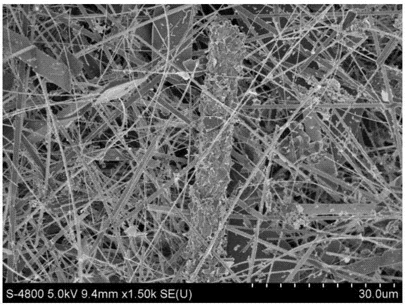 一种低维氮化硅纳米材料的制备方法与流程