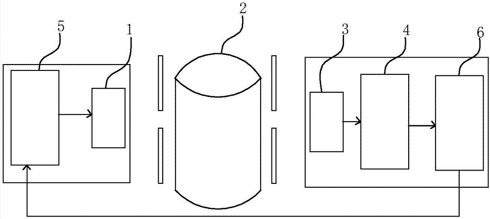 一種水龍頭的制作方法與工藝