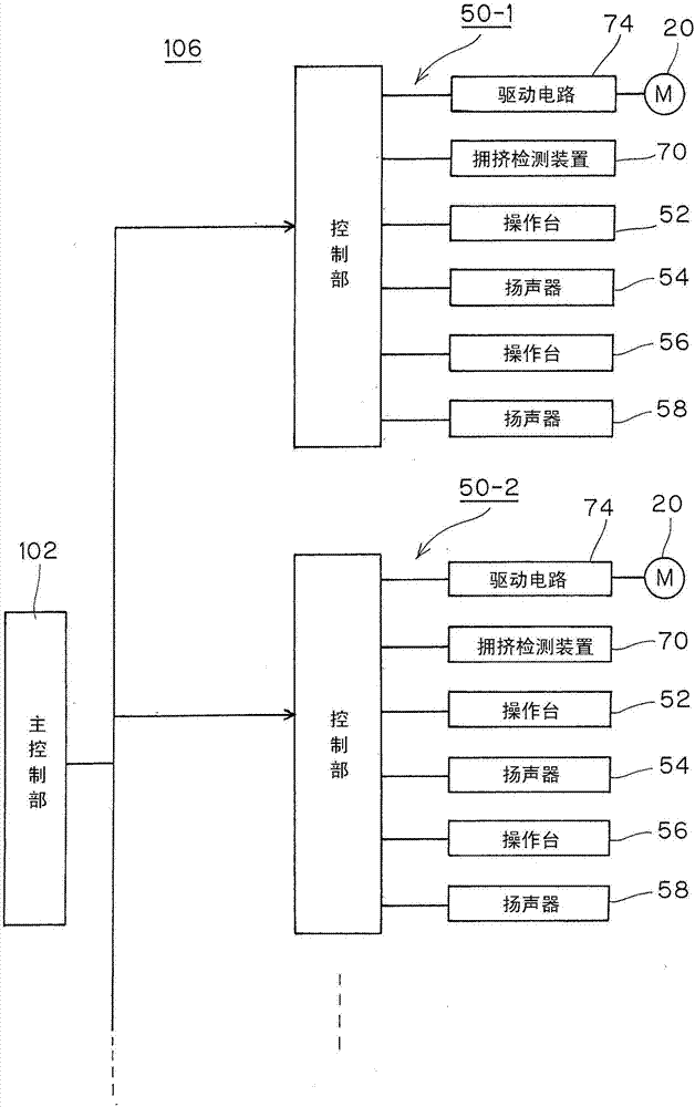 乘客輸送機(jī)的速度控制系統(tǒng)的制作方法與工藝