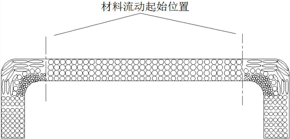 一種鋁合金件成型的處理方法及鋁合金電池蓋板與流程