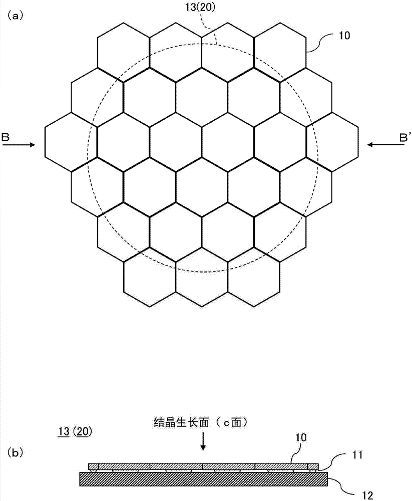 氮化物結(jié)晶基板的制造方法以及結(jié)晶生長用基板與流程