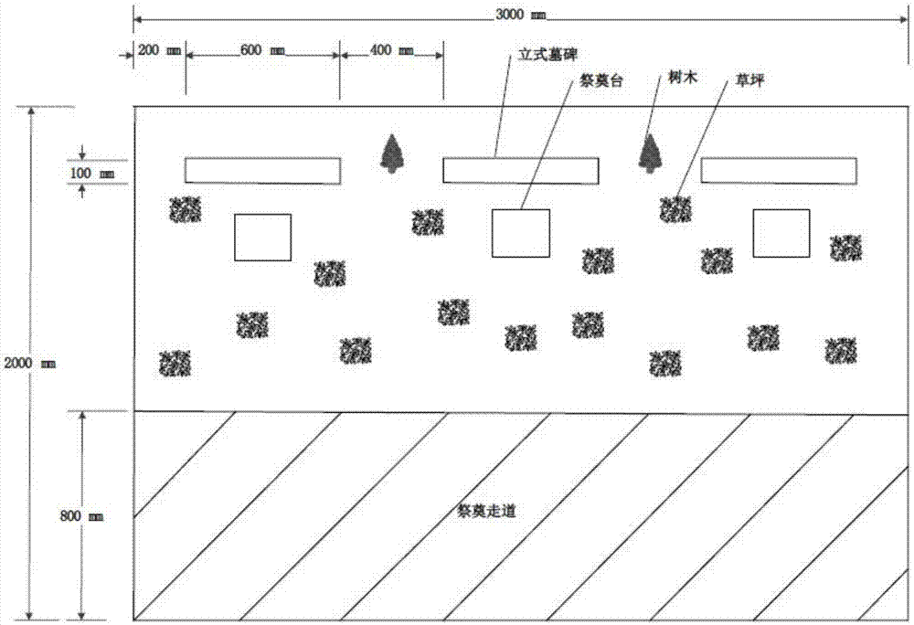 一種垃圾填埋場修復(fù)后再利用的方法與流程