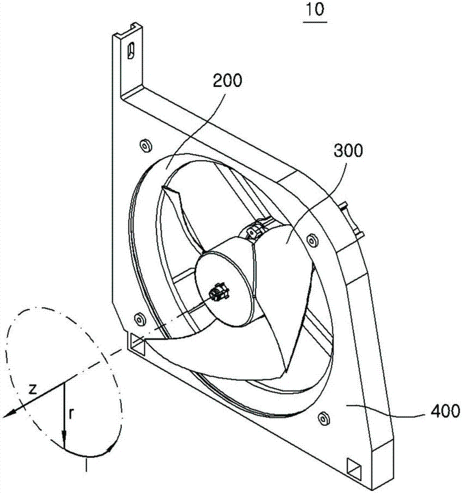 散熱風(fēng)機(jī)和包括散熱風(fēng)機(jī)的冰箱的制作方法與工藝