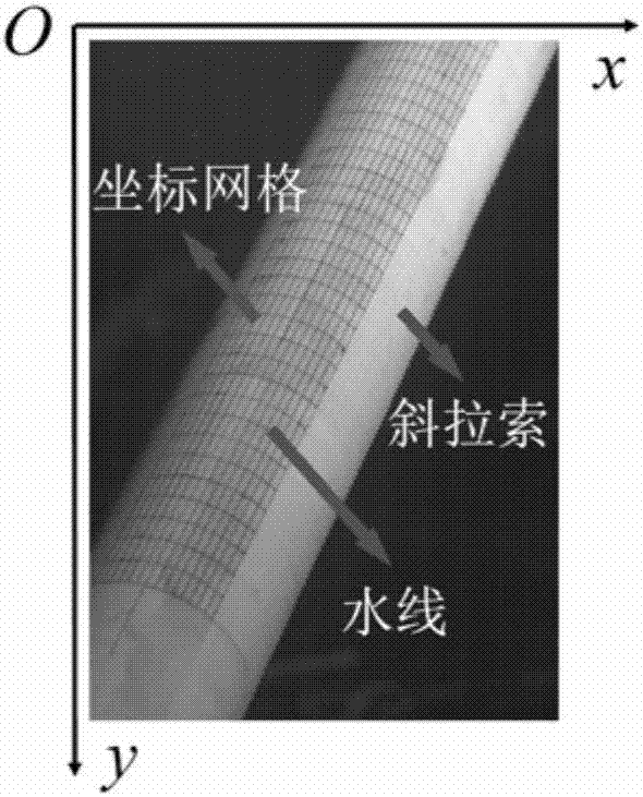 一種基于計(jì)算機(jī)視覺的斜拉索風(fēng)雨激振水線識(shí)別方法與流程