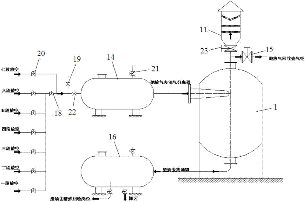 双回流油分离锥形孔板消音压缩机驰放气回收装置的制作方法