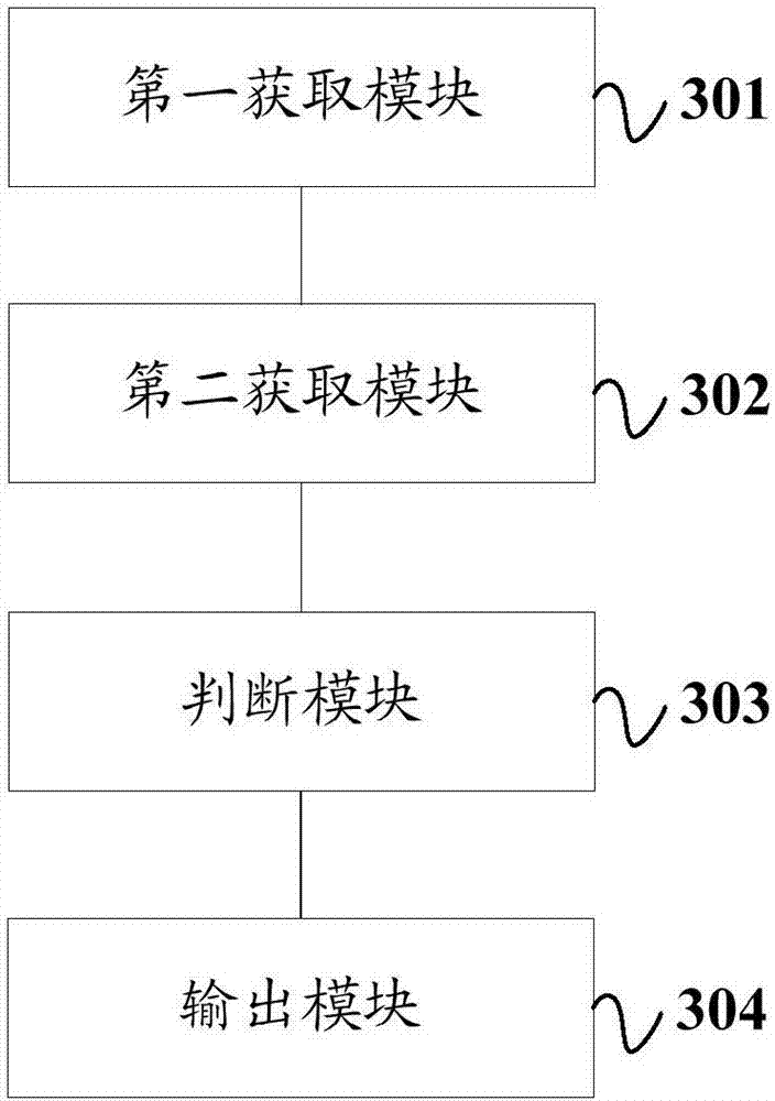 一種信息提醒方法及移動終端與流程