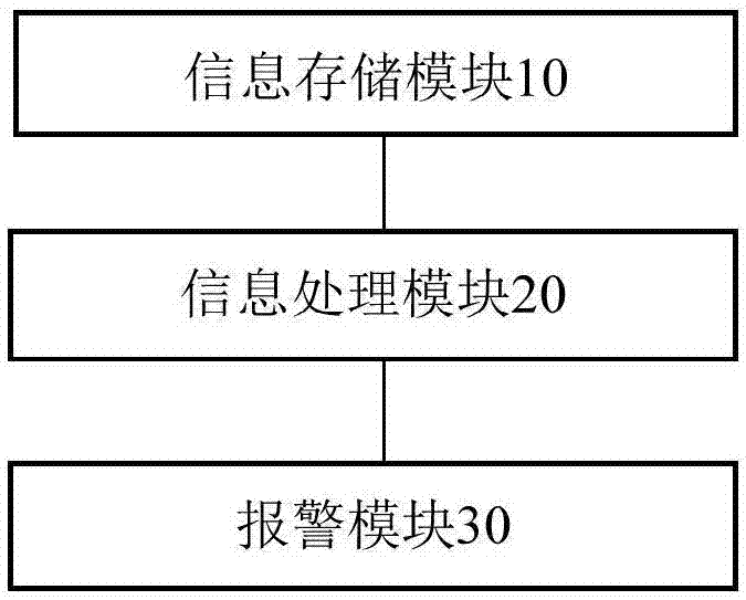 架空送电线路在线监测系统的制作方法与工艺