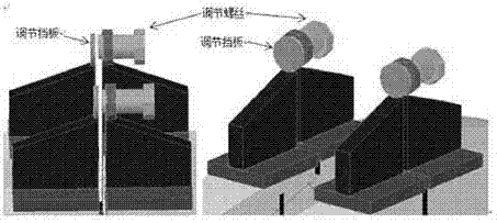 一種通用可調(diào)雙向滑動(dòng)式柱狀混凝土結(jié)構(gòu)缺陷檢測(cè)裝置的制作方法