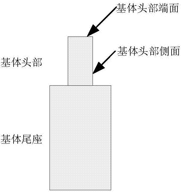 基于表面測溫法的針型薄膜熱電偶試驗驗證系統(tǒng)及其應(yīng)用的制作方法與工藝