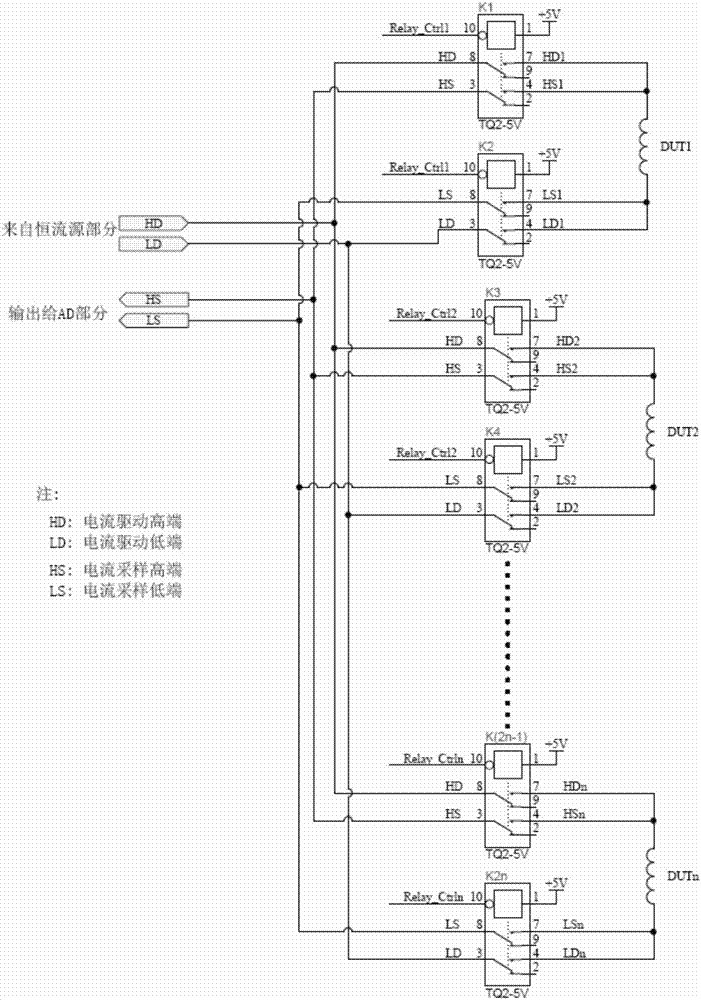 用于消除掃描測試線圈電阻時反向電動勢的方法及裝置與流程