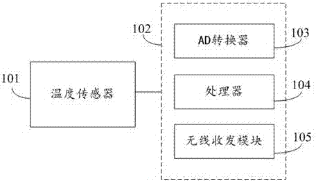 一种高压隔离开关检测系统的制作方法与工艺