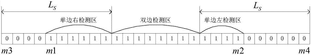 一种恒虚警率分区检测方法与流程