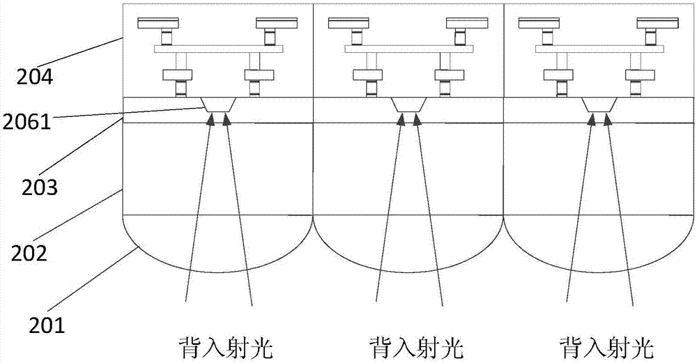 用于采集處理激光信號(hào)的焦平面芯片、像素單元及陣列的制作方法與工藝