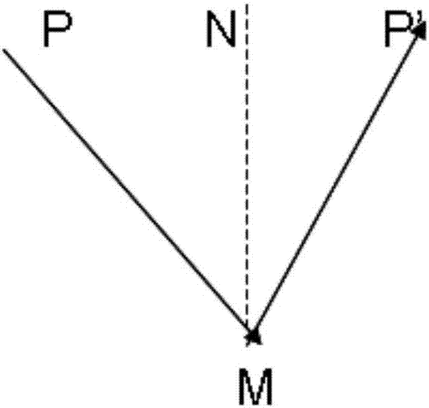 一种P-SV转换波叠前逆时深度偏移的方法与流程