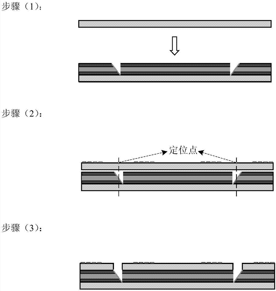 叠层光电互联印制板及其实现方法与流程