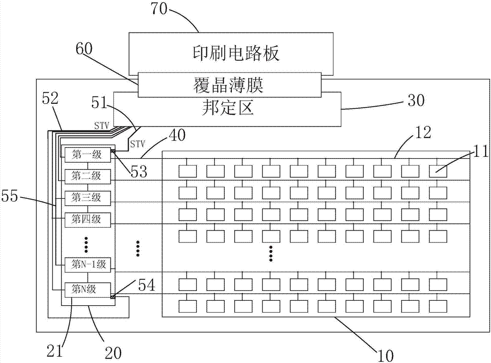 陣列基板的制作方法與工藝