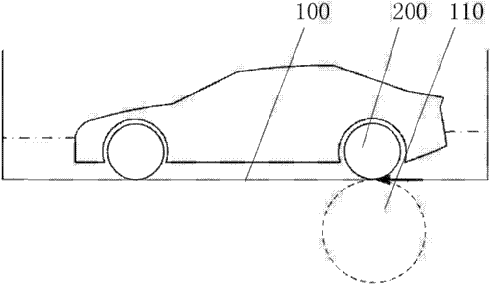 乘用車(chē)駐車(chē)性能測(cè)試方法及測(cè)試系統(tǒng)與流程