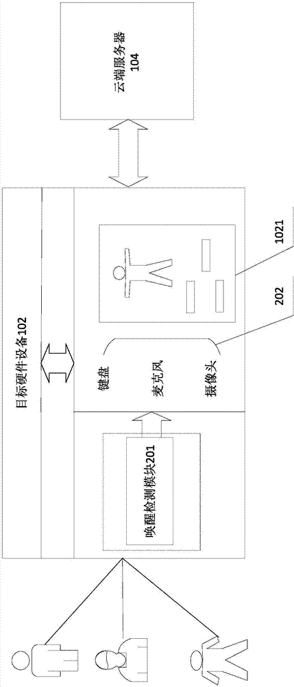 多模态虚拟机器人交互方法和系统与流程