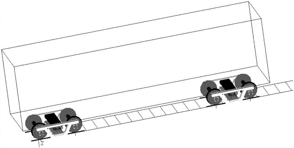 一種鐵路貨車轉(zhuǎn)向架整機(jī)疲勞試驗(yàn)方法與流程