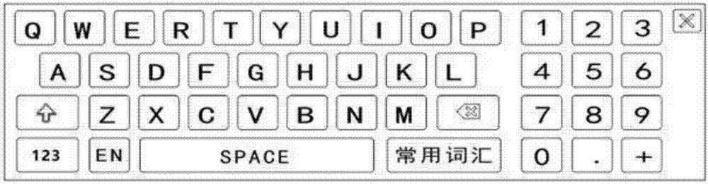 一種高效輔助輸入方法與流程