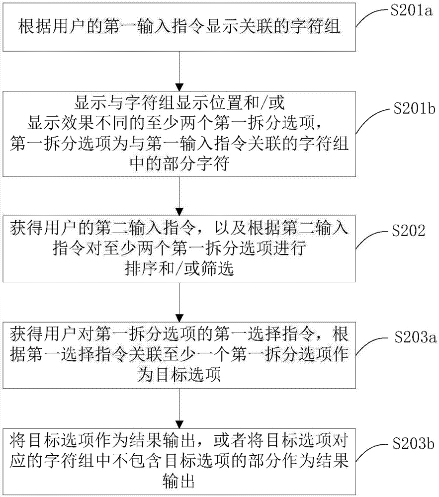 一種輸入法實現(xiàn)方法及裝置與流程