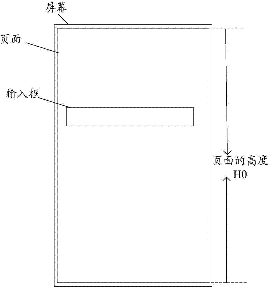 一種軟鍵盤狀態(tài)確定方法、裝置、介質(zhì)及終端與流程