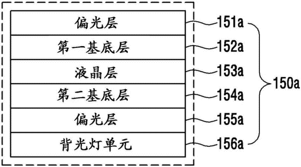 触摸输入装置的显示方法与流程