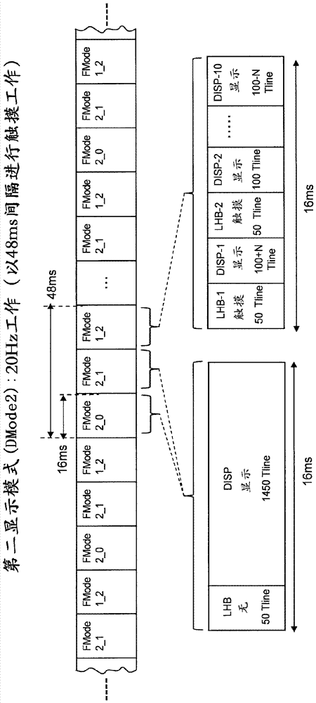 驅(qū)動(dòng)控制器件以及電子設(shè)備的制作方法與工藝