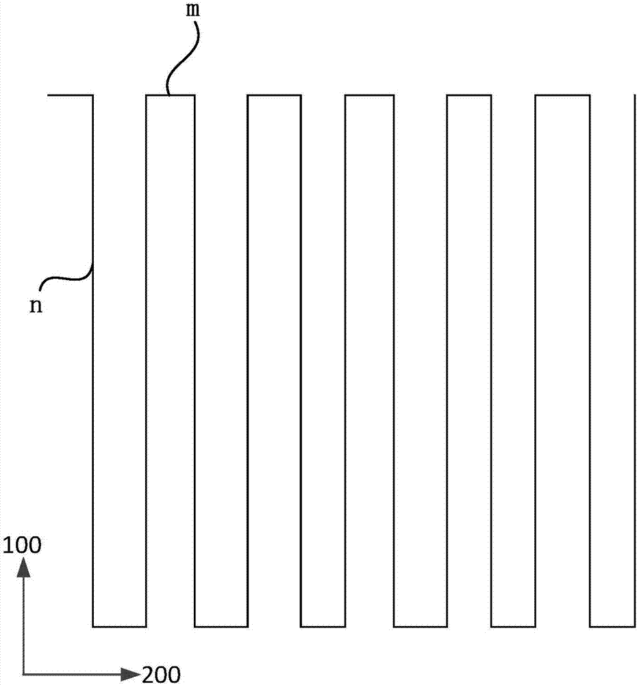 顯示面板及觸控顯示裝置的制作方法