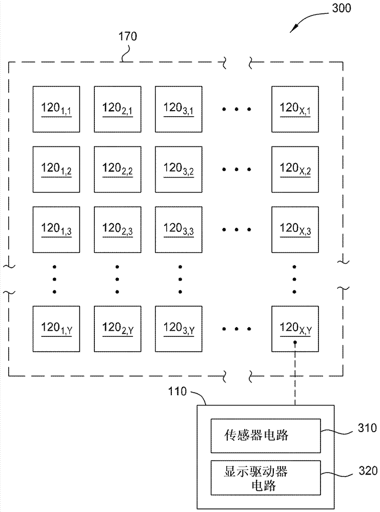 用于電容性感測設備的電荷共享的制作方法與工藝