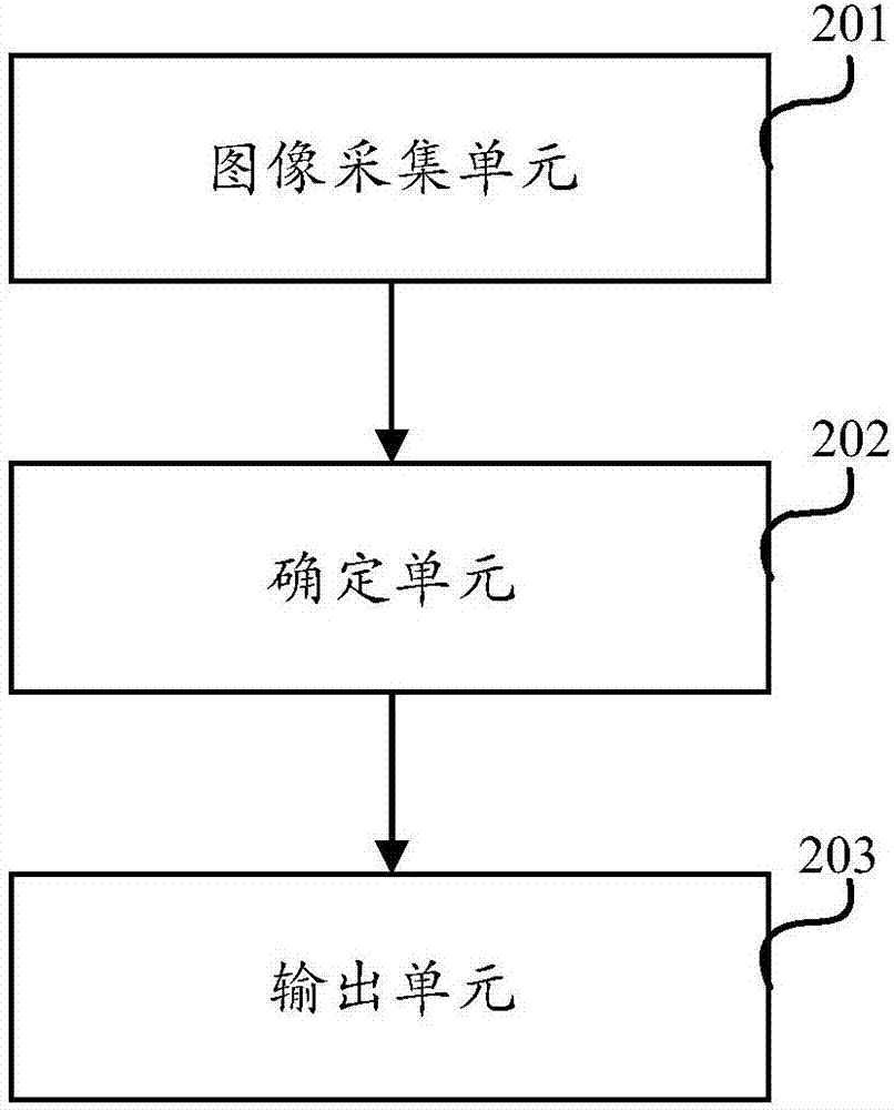 一種界面調(diào)節(jié)方法及裝置、計(jì)算機(jī)裝置及存儲(chǔ)介質(zhì)與流程