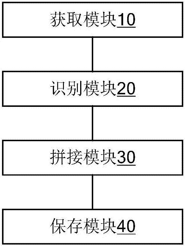 一種信息提取方法和裝置與流程