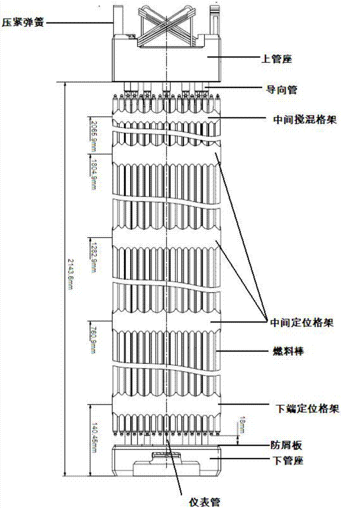 一種研究CPR1000地坑濾網(wǎng)堆內(nèi)下游效應(yīng)的試驗系統(tǒng)的制作方法與工藝