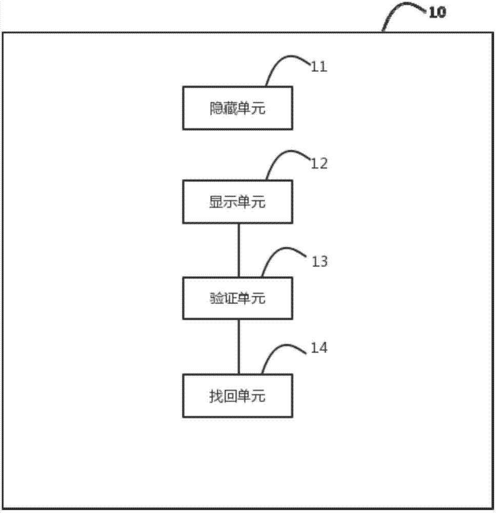 一种应用单元的显示方法及显示系统与流程