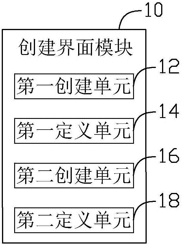 批量導(dǎo)入有限元模型的系統(tǒng)及方法與流程