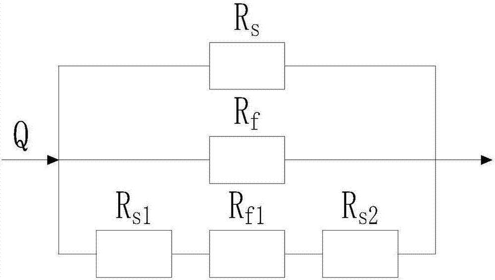 一種基于多孔介質(zhì)特性的顆粒污垢等效導(dǎo)熱系數(shù)計(jì)算方法與流程