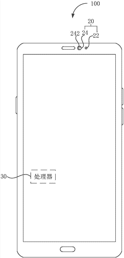 控制方法、电子装置和计算机可读存储介质与流程