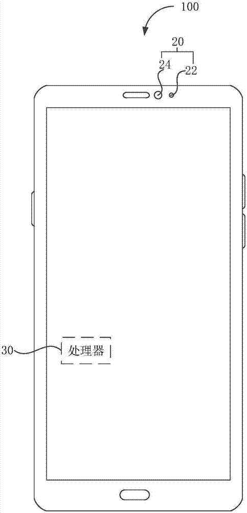 控制方法、電子裝置和計(jì)算機(jī)可讀存儲(chǔ)介質(zhì)與流程