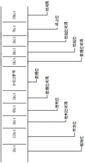 一种基于移动扫码的物流信息出入库建模方法与流程