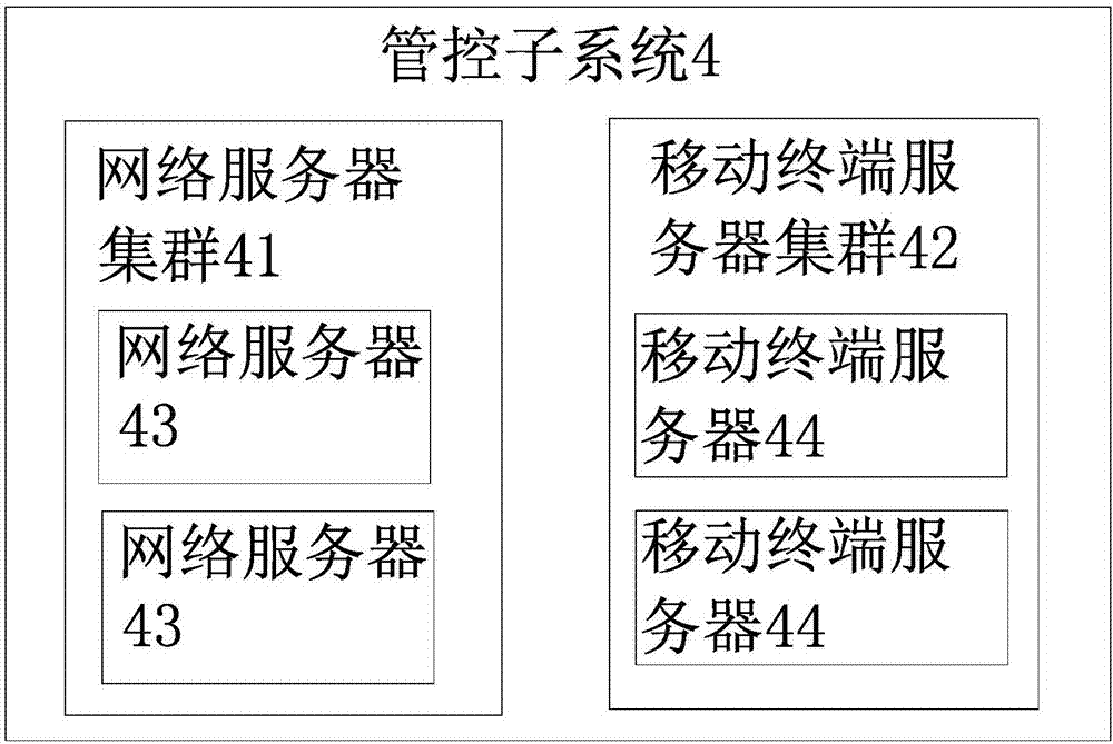 基于網(wǎng)格劃分管理的水環(huán)境治理系統(tǒng)及其方法與流程