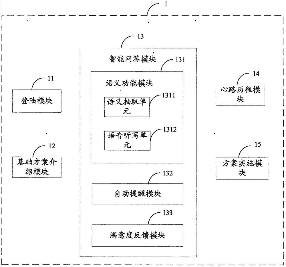 一种智能心理健康服务系统的制作方法与工艺