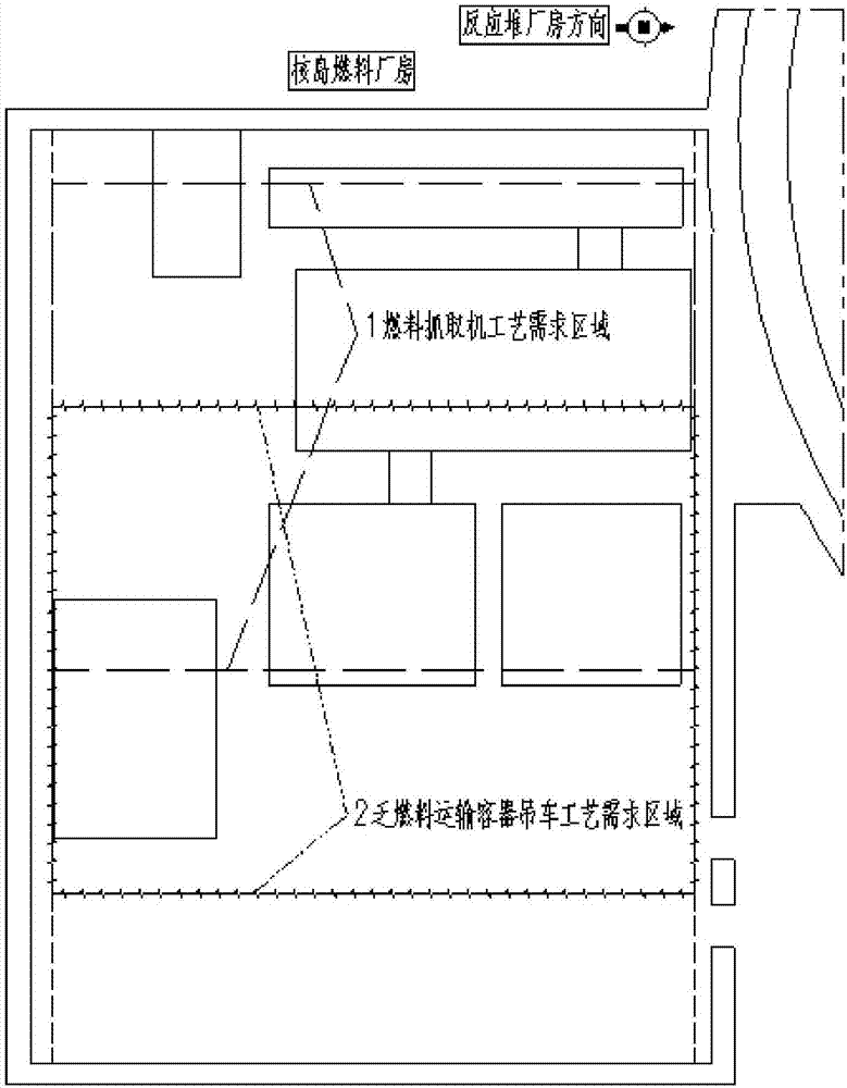 一種壓水堆核電廠燃料廠房的雙吊車共軌布置方法與流程