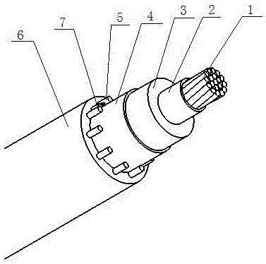 一種填充式護套結構電纜的制作方法與工藝