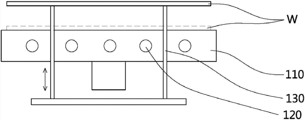 基板處理裝置及基板處理方法與流程