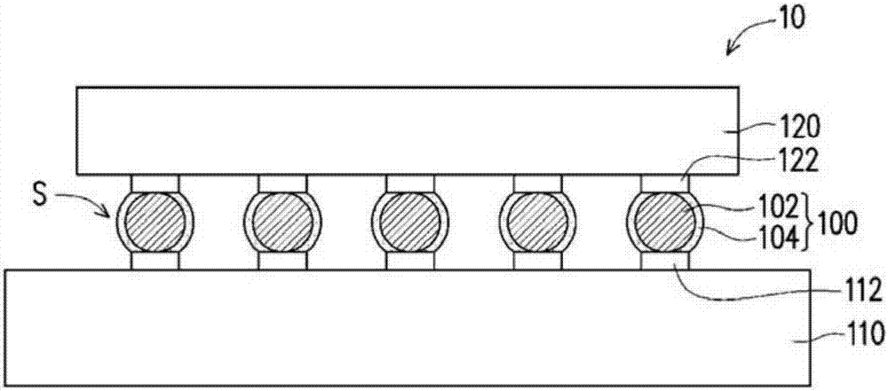 焊球、其制造方法以及半導(dǎo)體元件與流程