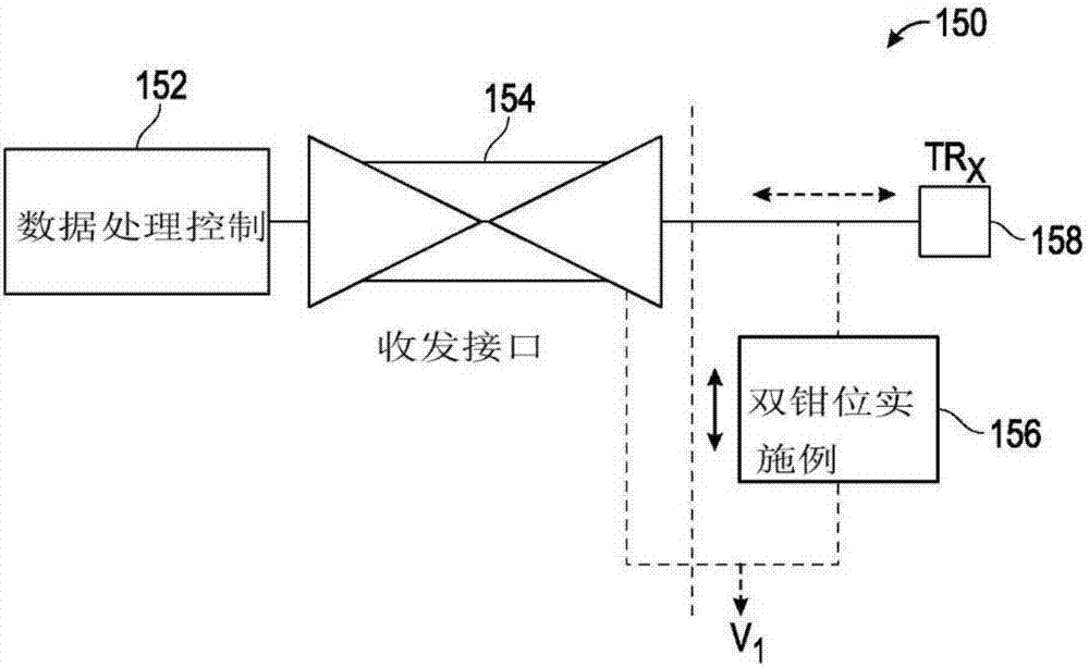 通信系統(tǒng)收發(fā)器接口的裝置的制作方法